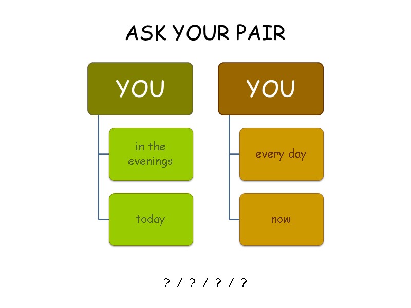 ASK YOUR PAIR ?  /  ?  /  ?  /